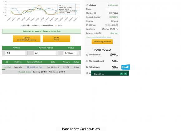Venit pasiv online cu Merchant Shares - Salutare tuturor! Și astăzi am - HYIP